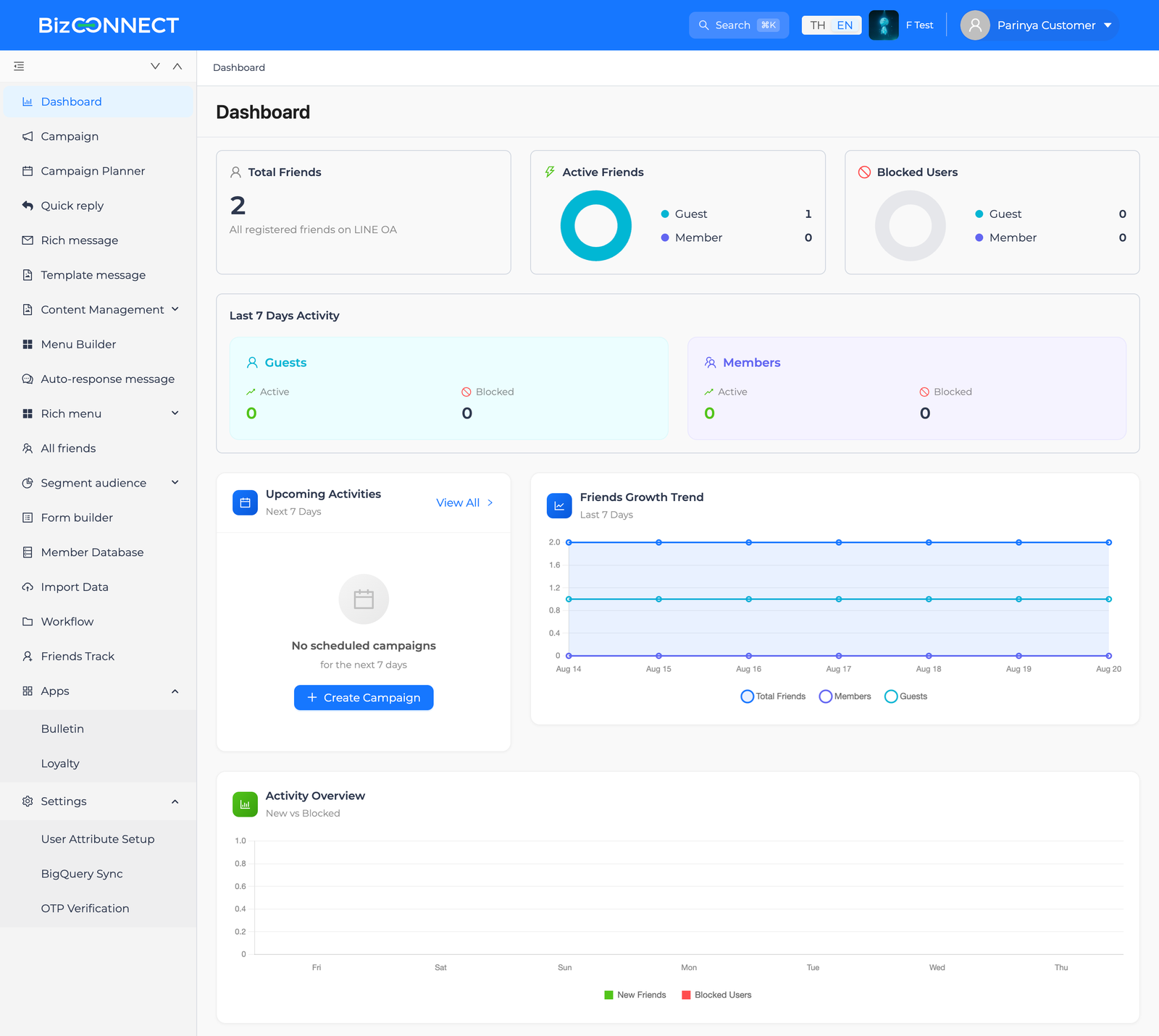 หน้า Dashboard เต็มหน้าจอ แสดงเมนูซ้ายและองค์ประกอบทั้งหมด